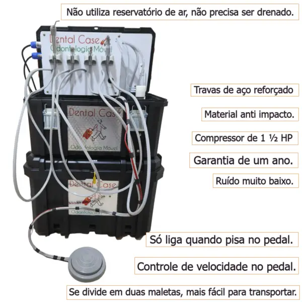 Equipo portátil